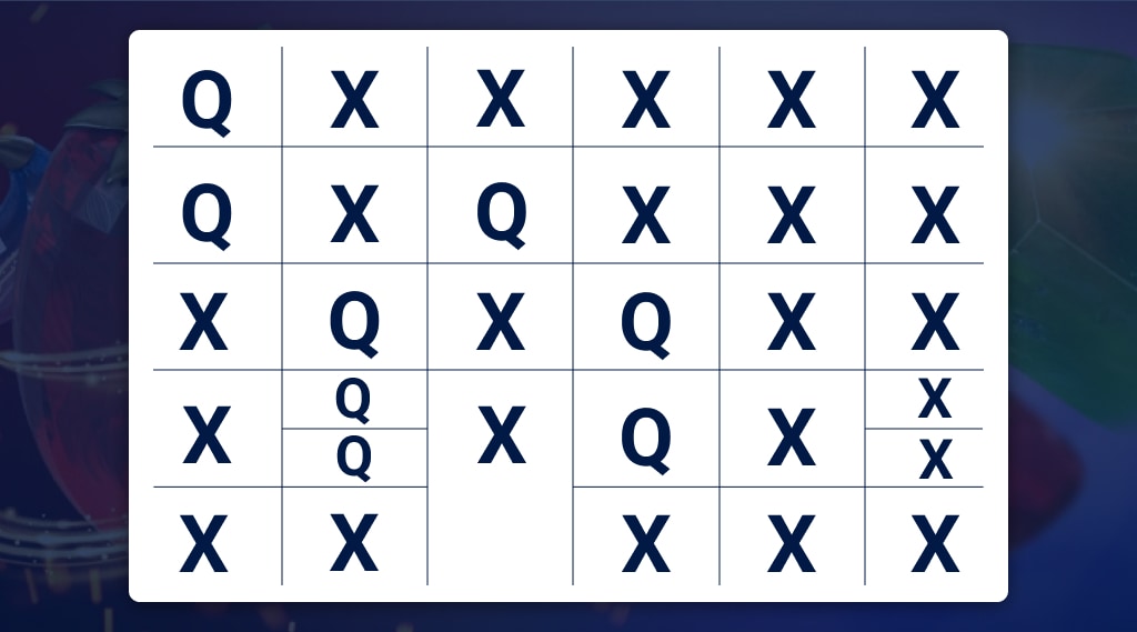 paylines and odds megaways slots