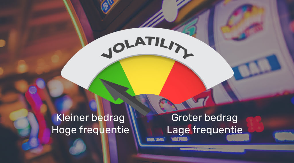 setting RTP in online slots and fruit machines