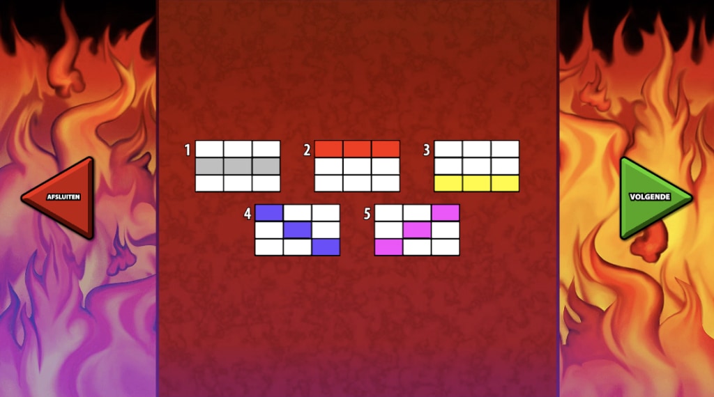 Game rules 7s to burn slot