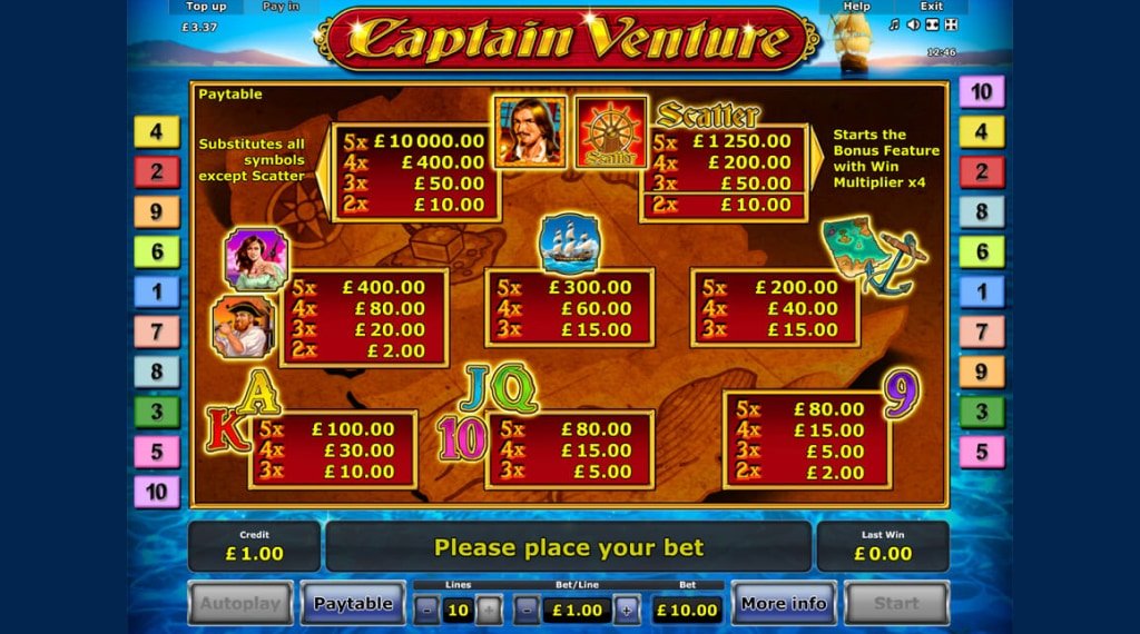 rules of the game captain venture slot