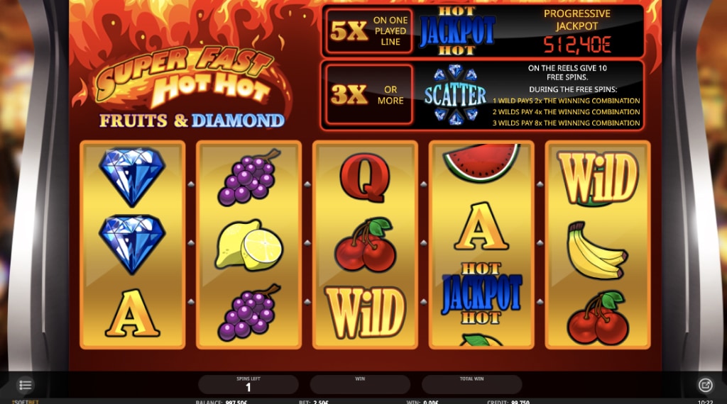 Benefits of Super Fast Hot water