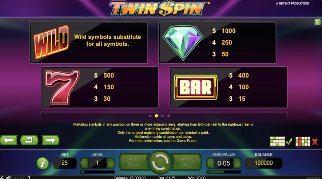 Game rules of Twin Spin Deluxe