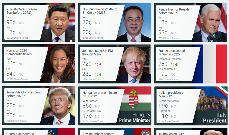 Betting on sports, politics and more